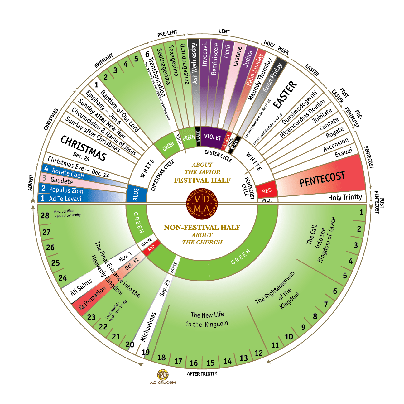 Church Year Calendar Wheel
